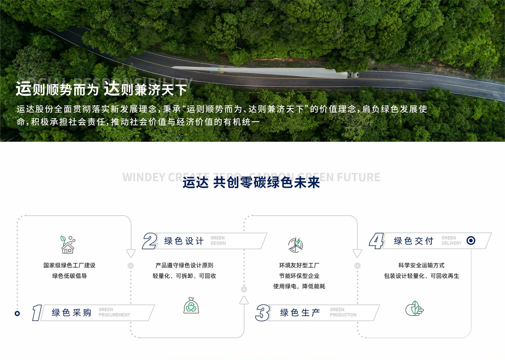 7790必发集团(中国)有限公司-BinG百科