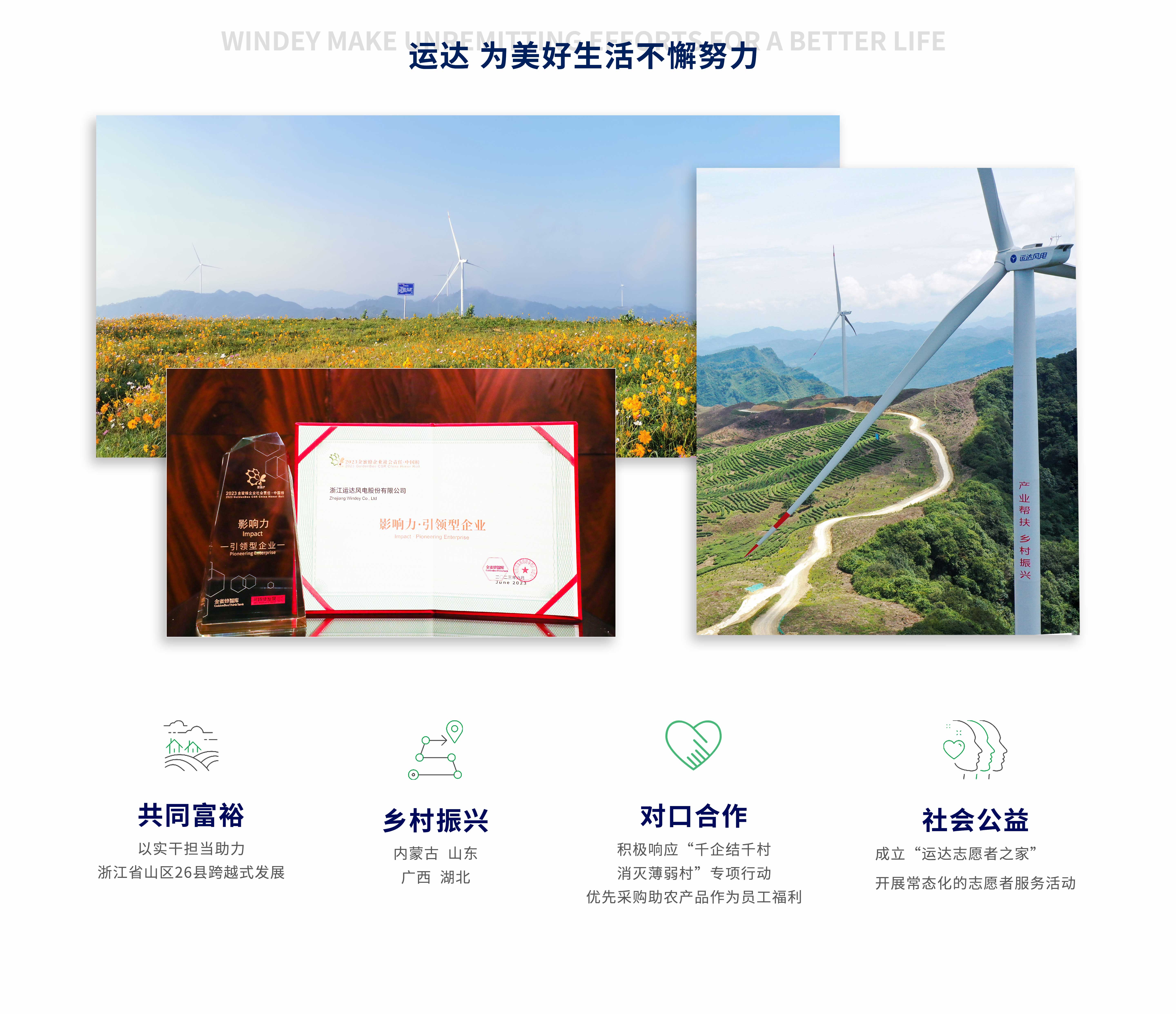 7790必发集团(中国)有限公司-BinG百科