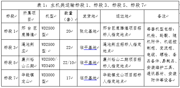 7790必发集团(中国)有限公司-BinG百科