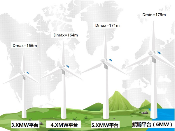 7790必发集团(中国)有限公司-BinG百科