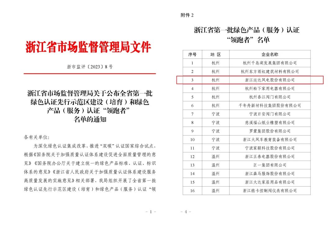 7790必发集团(中国)有限公司-BinG百科