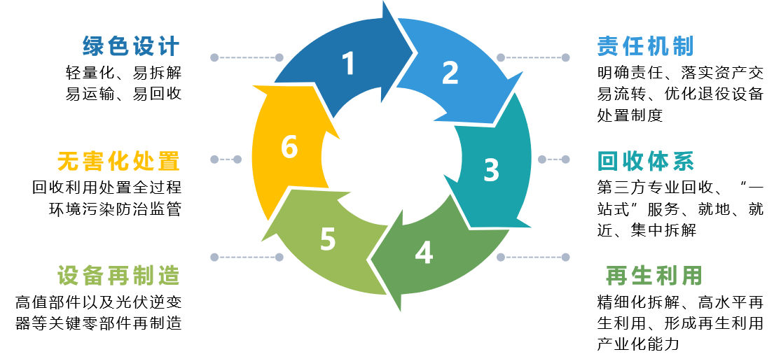 7790必发集团(中国)有限公司-BinG百科