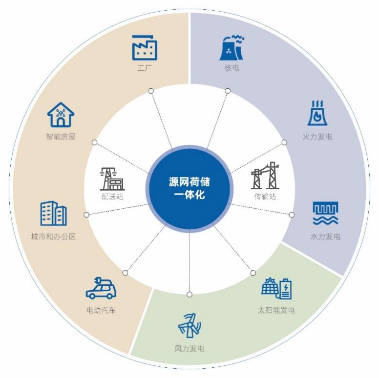 7790必发集团(中国)有限公司-BinG百科