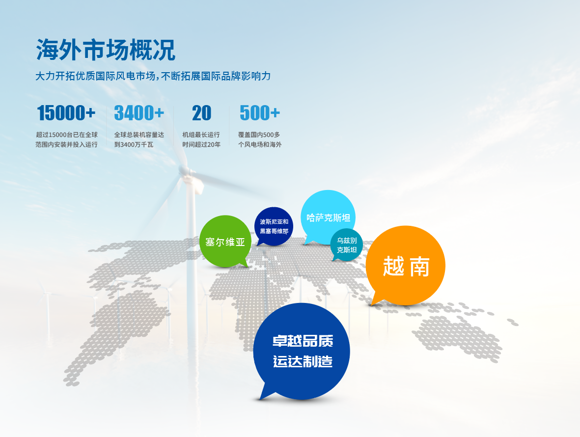 7790必发集团(中国)有限公司-BinG百科