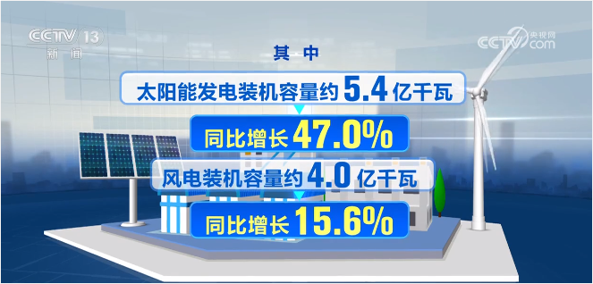 7790必发集团(中国)有限公司-BinG百科