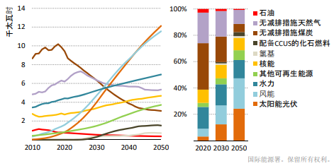 7790必发集团(中国)有限公司-BinG百科