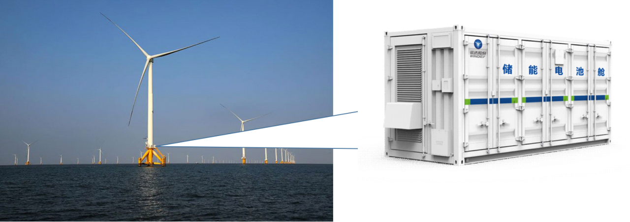 7790必发集团(中国)有限公司-BinG百科