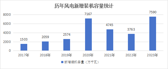 7790必发集团(中国)有限公司-BinG百科