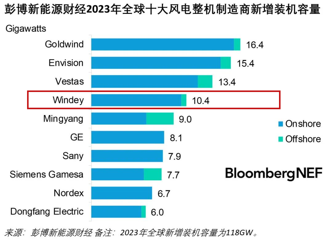 7790必发集团(中国)有限公司-BinG百科