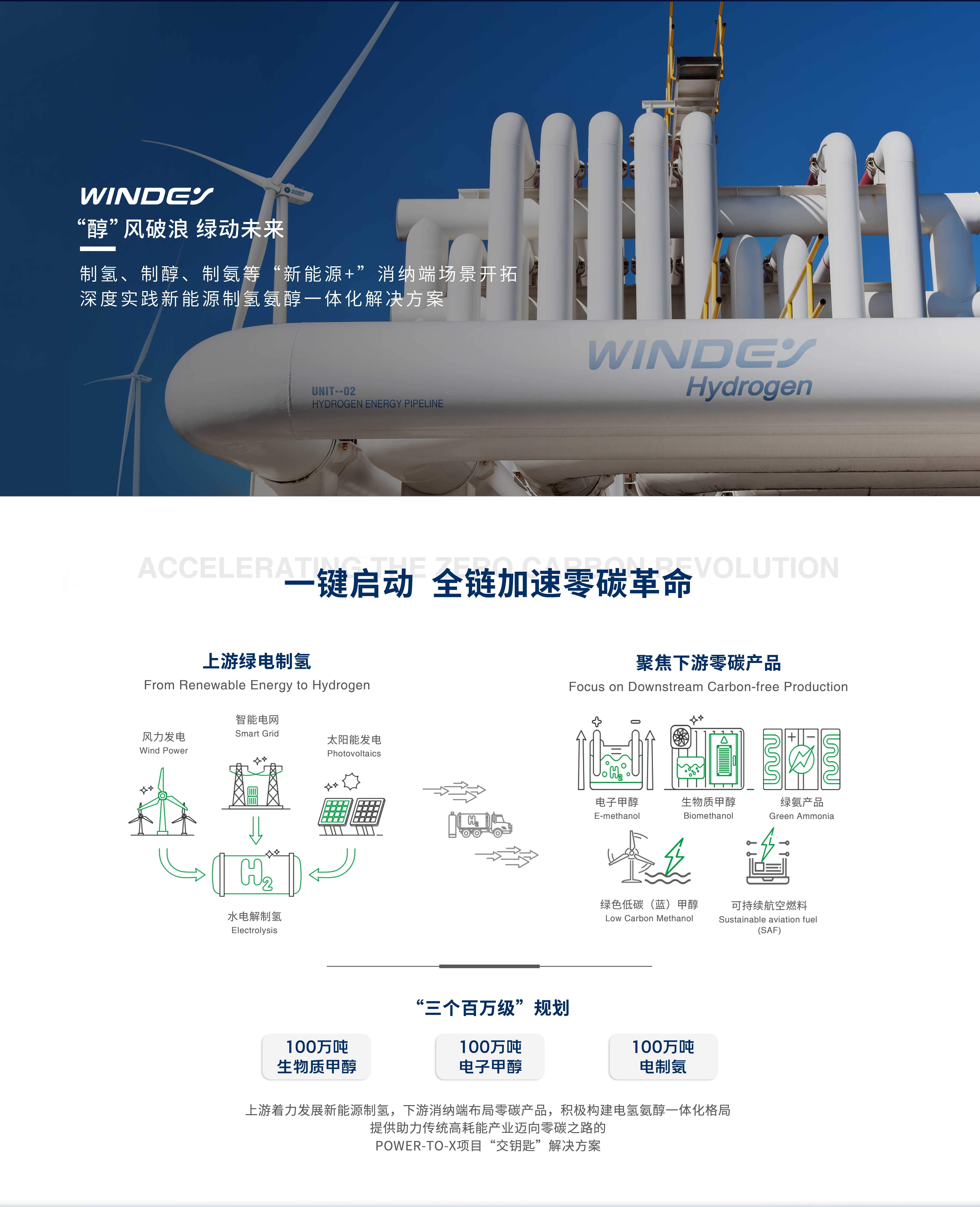 7790必发集团(中国)有限公司-BinG百科