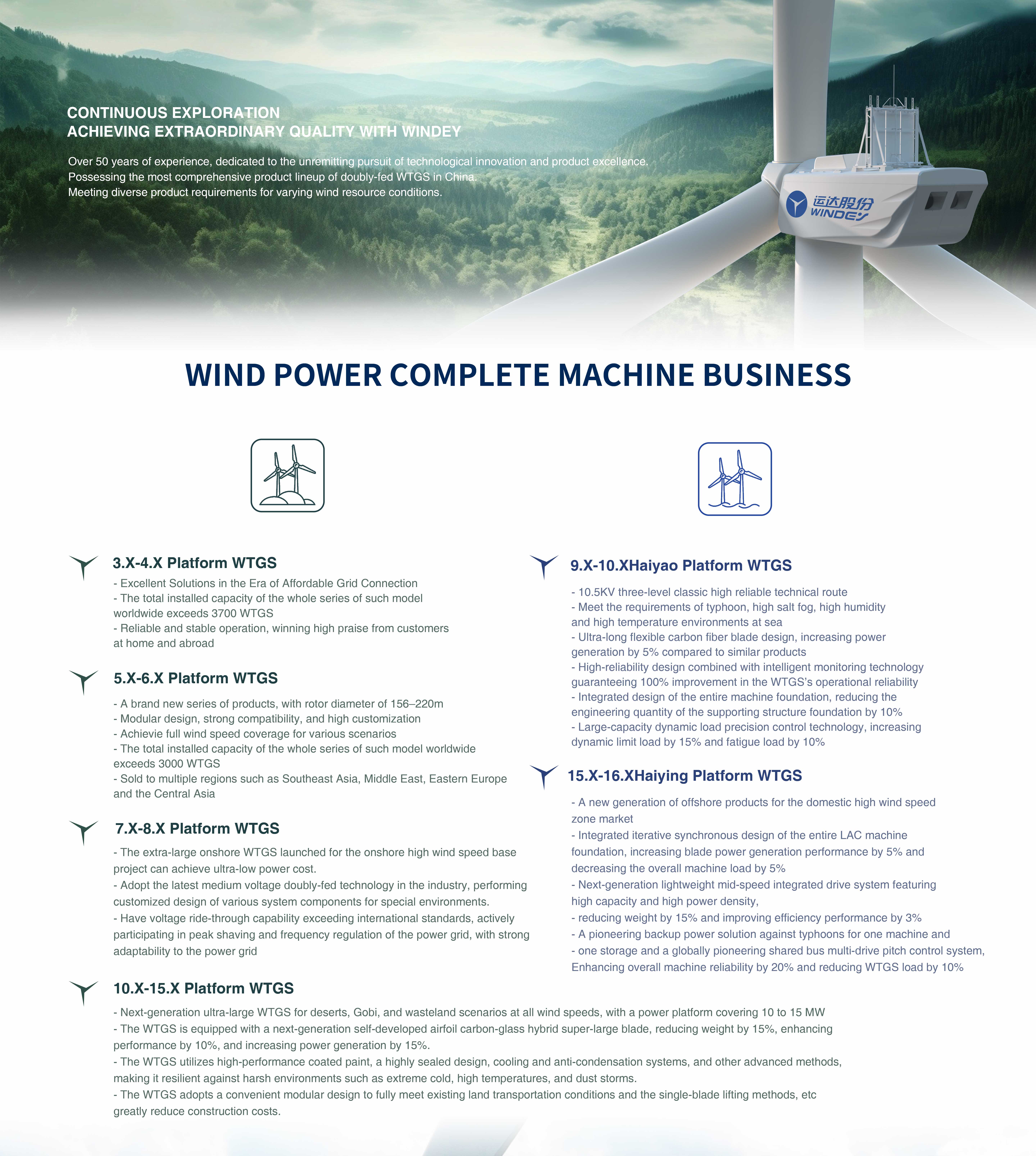 7790必发集团(中国)有限公司-BinG百科