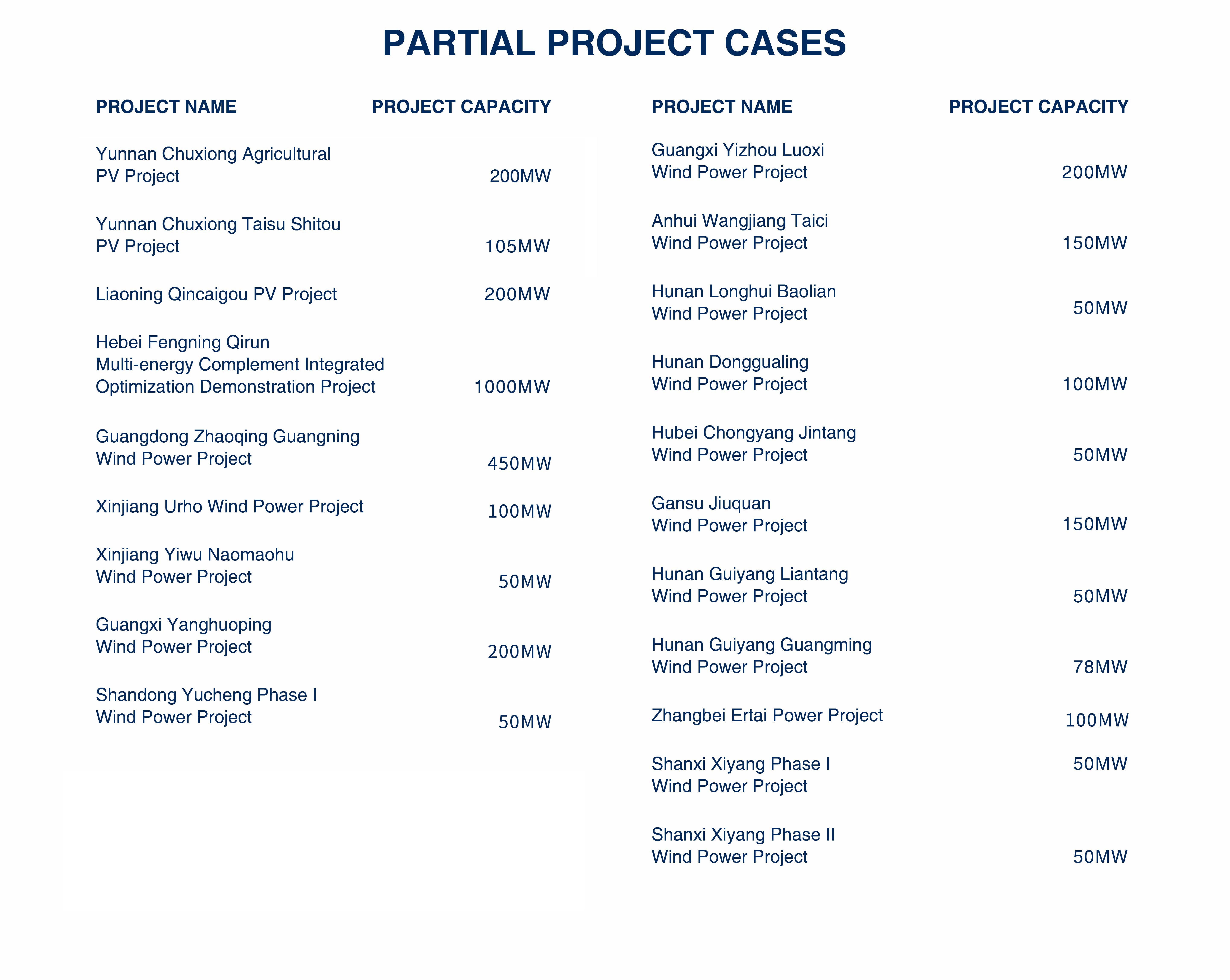 7790必发集团(中国)有限公司-BinG百科