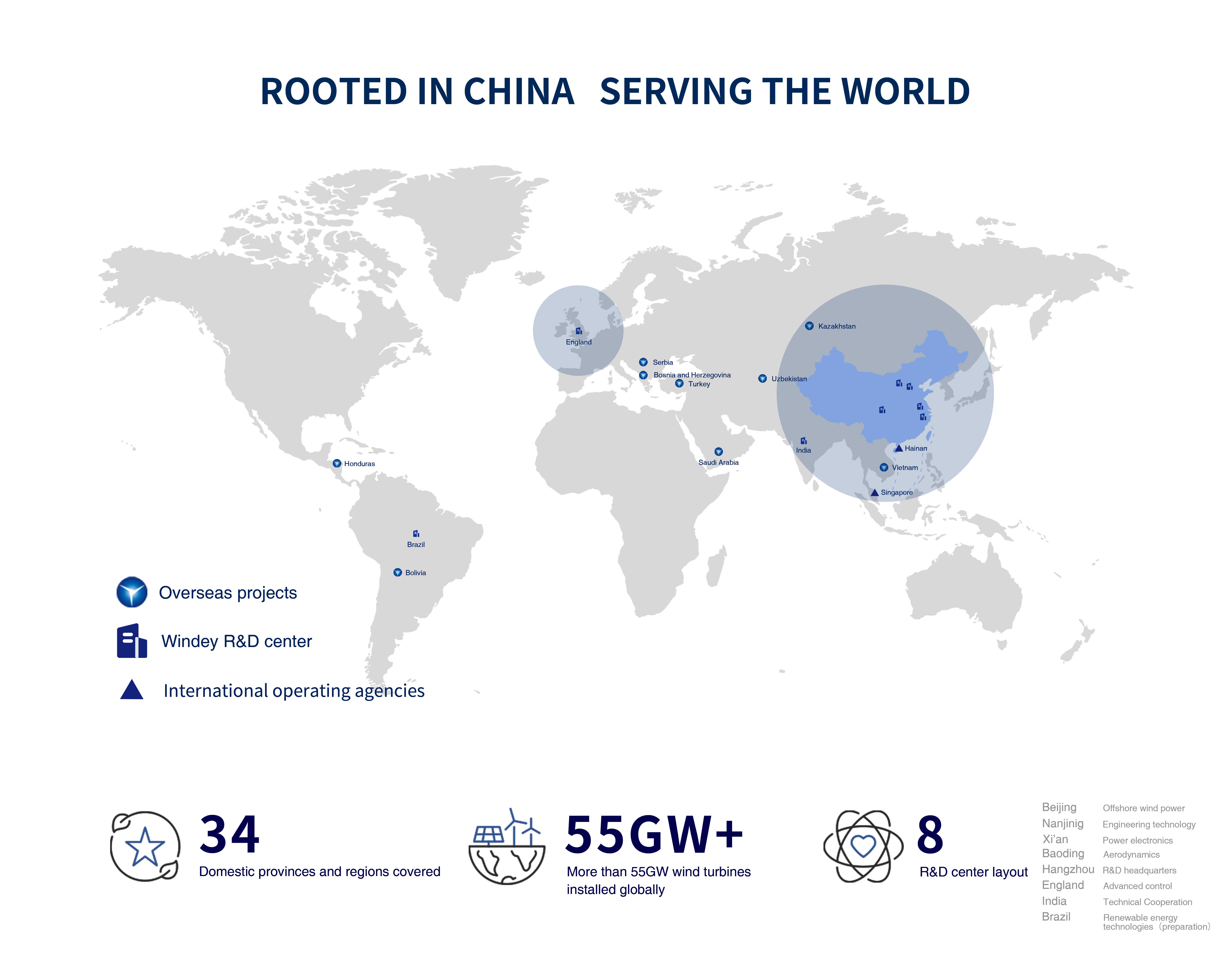 7790必发集团(中国)有限公司-BinG百科