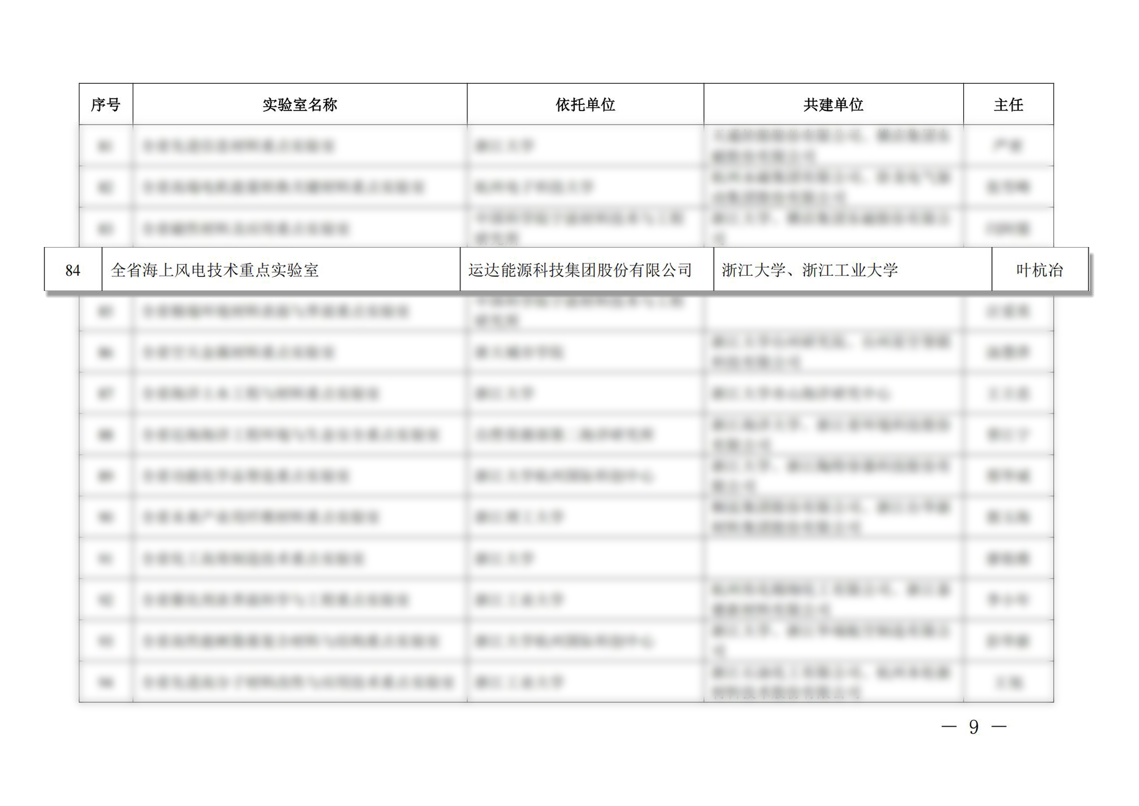 7790必发集团(中国)有限公司-BinG百科